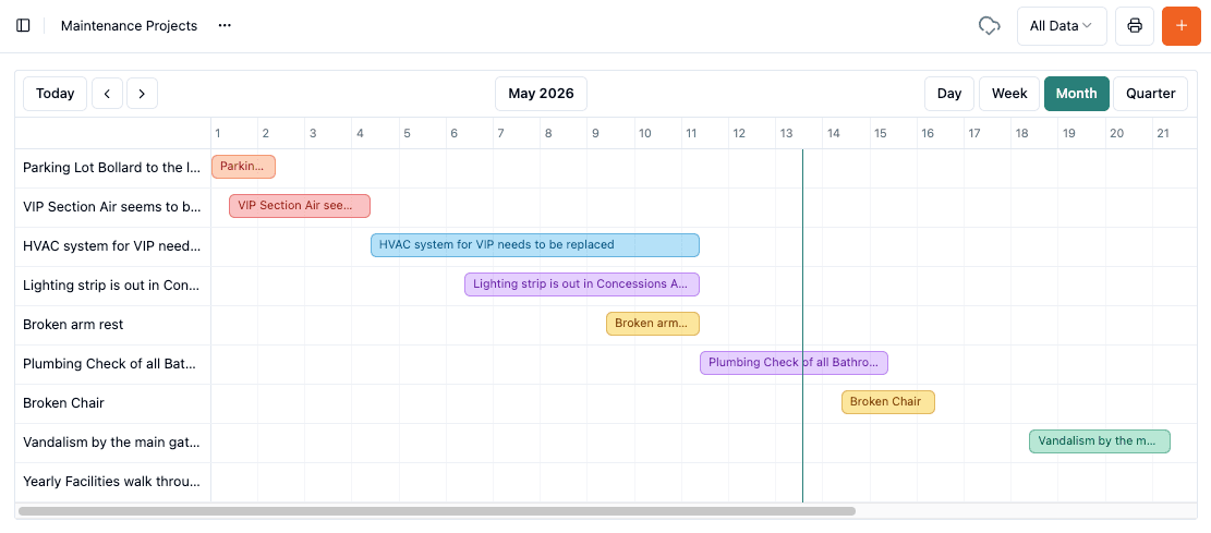 Maintenance Schedule Calendar