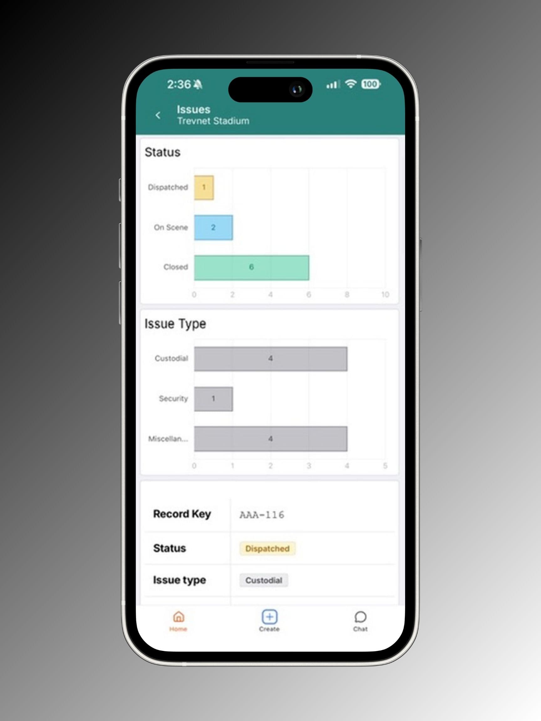 Mobile Dashboard
